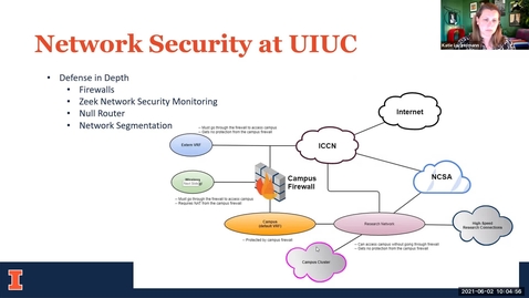 Thumbnail for entry 1E - Protecting the Campus Network with Zeek and Null Routing - Spring 2021 IT Pro Forum