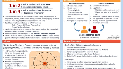 Thumbnail for entry Wellness Re-Imagined: Development of a Novel Peer Mentoring Program