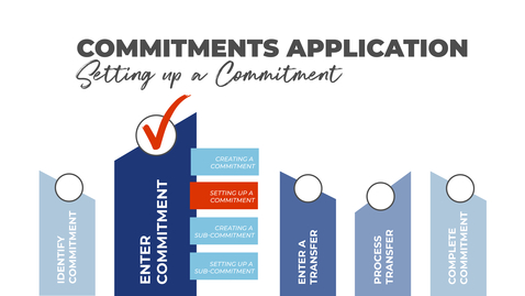 Thumbnail for entry Setting up a Commitment