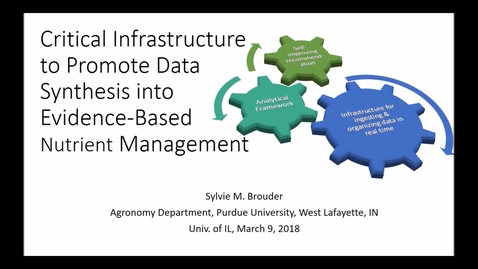 Thumbnail for entry NRES 500 Spring 2018 - Brouder - Critical infrastructure to promote data synthesis into evidence-based nutrient management