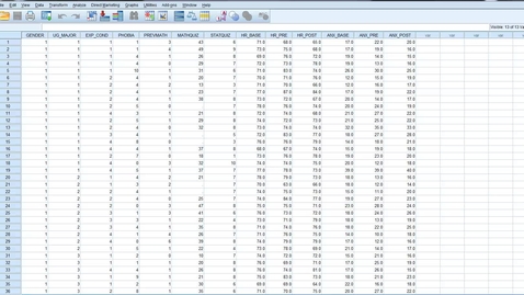 Thumbnail for One-way ANOVA in SPSS
