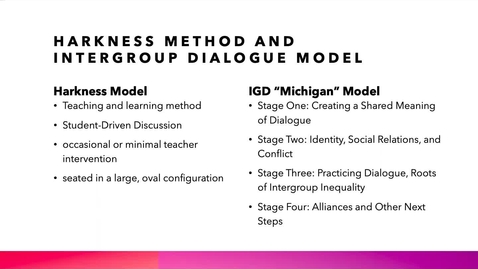Thumbnail for Teaching Harkness Dialogue Course Online (2020 Faculty Showcase)