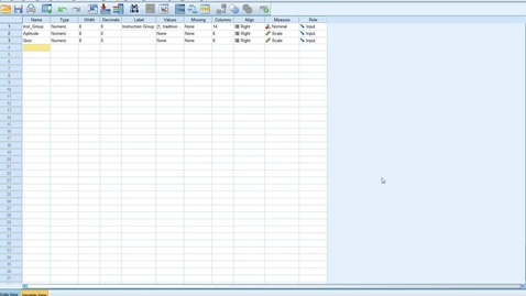 Thumbnail for ANCOVA in SPSS