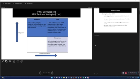 Thumbnail for IHRM Module 2: Part 2