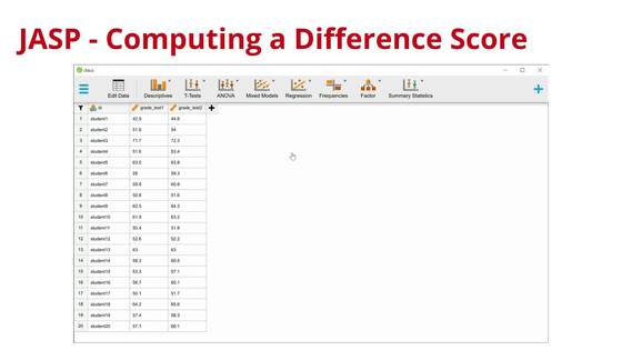 JASP - Computing a Difference Score