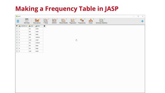 JASP - Frequency Table