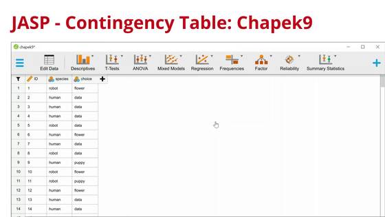 JASP - Contingency Table: Chapek9