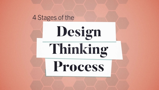 Design Thinking & Entrepreneurship