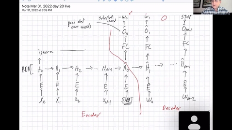 Thumbnail for entry Advanced Machine Learning 2022 - day 20 Machine Translation