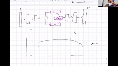Thumbnail for Advanced Machine Learning 2022 - day 25 Variational Autoencoders