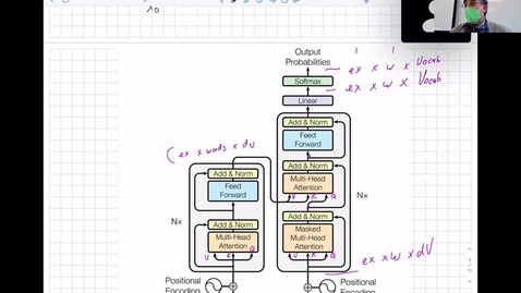 Thumbnail for entry Advanced Machine Learning 2022 - day 22 Transformers