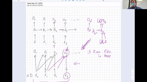 Thumbnail for entry Advanced Machine Learning 2022 - day 17 Recurrent Neural Networks and Gating