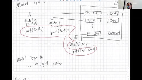 Thumbnail for Advanced Machine Learning 2022 - day 08 Cross-Validation