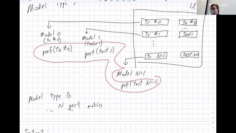 Thumbnail for entry Advanced Machine Learning 2022 - day 08 Cross-Validation