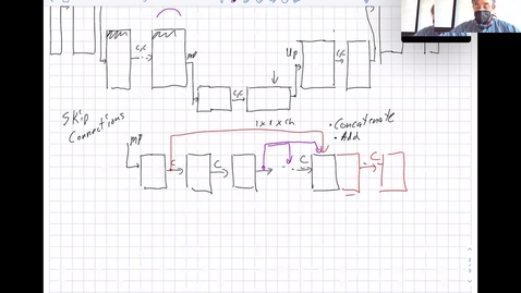 Thumbnail for Advanced Machine Learning 2022 - day 23 Convolutional Autoencoders