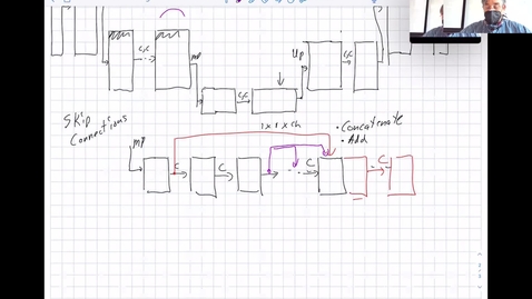 Thumbnail for entry Advanced Machine Learning 2022 - day 23 Convolutional Autoencoders