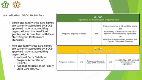 Thumbnail for 32. Home - Accreditation - updated 2025