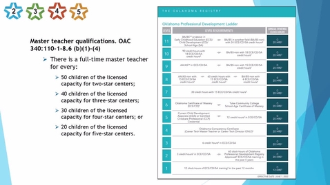 Thumbnail for 9. Center - Administrative - Master teacher - Ratio - updated 2025