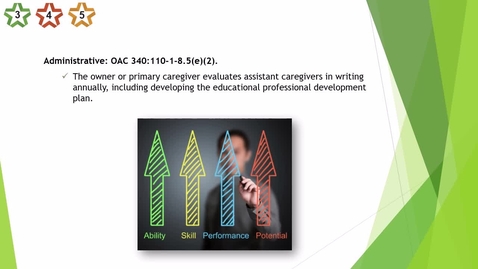 Thumbnail for 6. Home - Administrative - Evaluate Assistant Caregivers - updated 2025