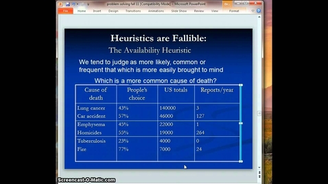 Thumbnail for PSY 3203 997 - Heuristics &amp; Decision Making