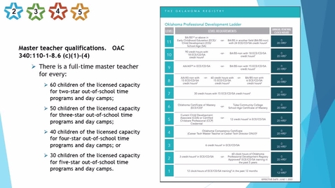 Thumbnail for 11. Center - Master teacher qualifications (OST and Day camps) - updated 2025