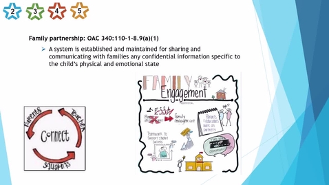 Thumbnail for 28. Center - Family partnership - Child's physical and emotional state - updated 2025