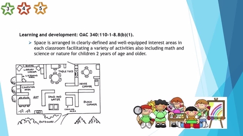 Thumbnail for 22. Center - Learning and development - Indoor interest areas - updated 2025