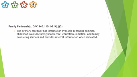 Thumbnail for 21. Home - Family partnership - Resources - updated 2025