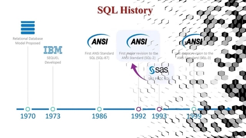 Thumbnail for entry 02 Module 4 SAS SQL (SAS History)