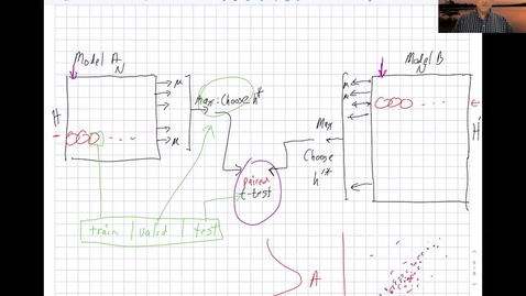 Thumbnail for entry Advanced Machine Learning - Day 9