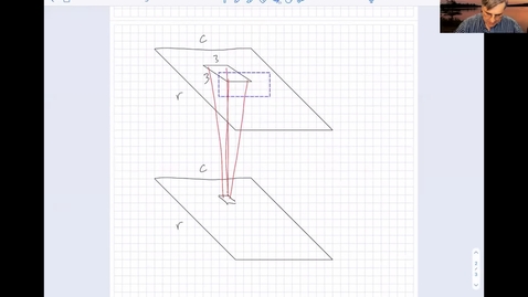 Thumbnail for entry Advanced Machine Learning 2022 - day 12 Convolutional Neural Networks