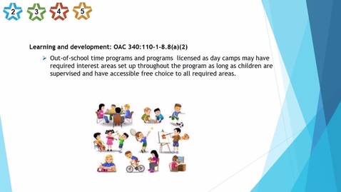 Thumbnail for 19. Center - Learning and development - OST and Day Camps - updated 2025