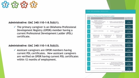Thumbnail for 3. Home - Administrative - OPDR and Professional Development Registry PDL - updated 2025