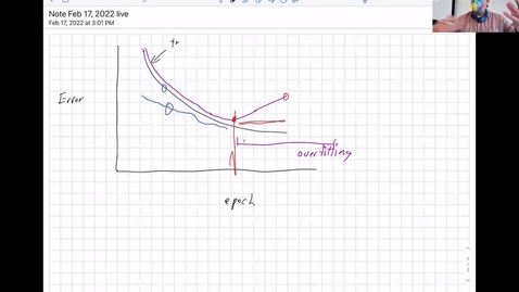 Thumbnail for entry Advanced Machine Learning 2022 - day 10 Regularization and Dropout