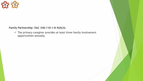 Thumbnail for 26. Home Family partnership - Family involvement - updated 2025