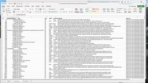 Thumbnail for Spreadsheet - Pivot Tables