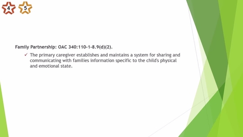 Thumbnail for 25. Home - Family partnership - System for sharing and communicating - updated 2025