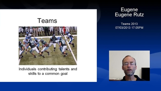 Teams 2013