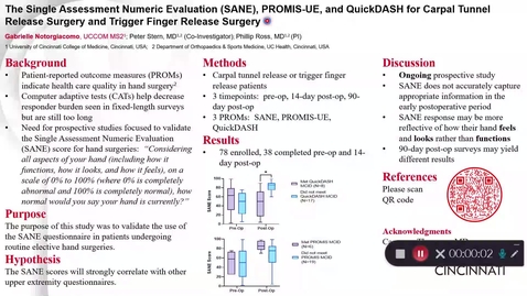 Thumbnail for entry Notorgiacomo, G., The Single Assessment Numeric Evaluation (SANE), PROMIS-UE, and QuickDASH for Carpal Tunnel Release Surgery and Trigger Finger Release Surgery