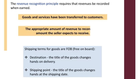 Thumbnail for ACCT7000_M9L1 Accounting to Net Salesrec