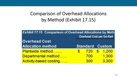 Thumbnail for entry Accounting 7012 Module 8 L5 Summary Cost of 3 Methods