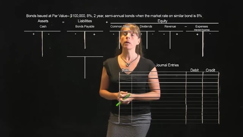 Thumbnail for entry Professor Goedl, Bonds Payable at Face Value, Lightboard v 2