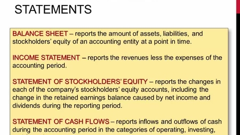 Thumbnail for entry The Four Financial Statements