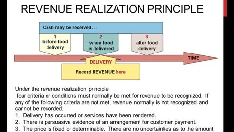 Thumbnail for entry Revenue Recognition Principle