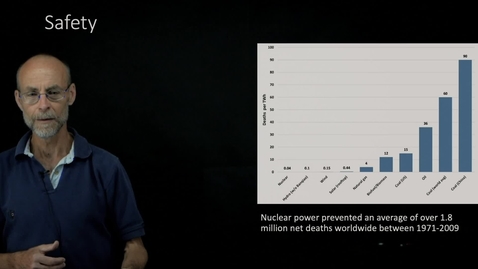 Thumbnail for entry Nuclear Energy pt 2