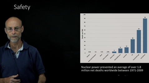 Thumbnail for Nuclear Energy pt 2