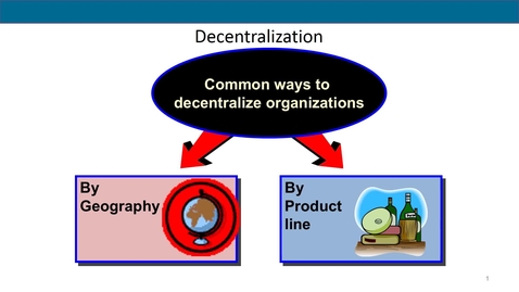 Thumbnail for entry Accounting 7012 Module 11 L1 Decentralization and Performance Evaluation
