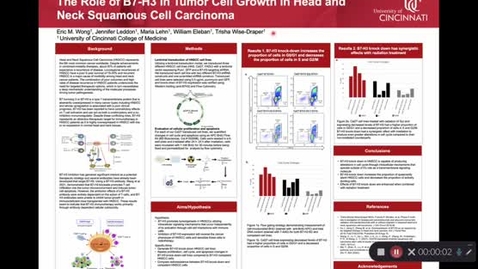 Thumbnail for entry Wong, Eric, The Role of B7-H3 in Tumor Cell Growth in Head and Neck Squamous Cell Carcinoma