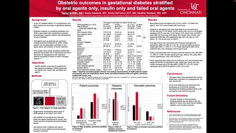 Thumbnail for entry Griffith, T, Obstetric outcomes in gestational diabetes stratified by oral agents only, insulin only, and failed oral agents