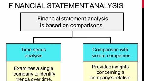Thumbnail for entry Financial Statement Analysis